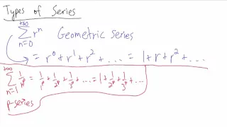 Calculus - Types of Series