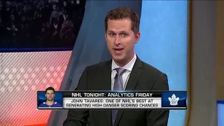 NHL Tonight:  Tavares and Matthews:  Discussing the analytics of Tavares and Matthews  Aug 24,  2018