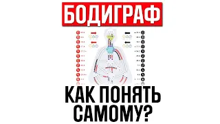 Как самому понять бодиграф в хьюман дизайн? #shorts Бодиграф дизайн человека Натали Гения