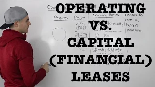 FIN 401 - Operating vs. Capital (Financial) Lease - Ryerson University