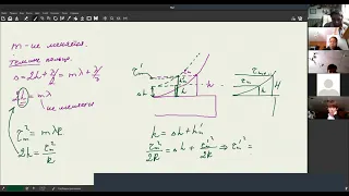 Консультация по физике.Задачи кольца ньютона 4.97,4.95, интерференция от N изолированных источников.