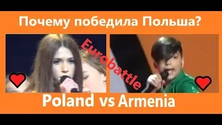 ROKSANA WĘGIEL VS L.E.V.O.N   - Junior Eurovision 2018 (HD). Reaction. Live. Vote for favorite!