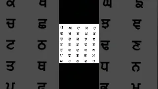 Punjabi alphabet