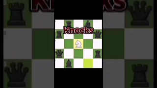 I am the danger _ chess     you have to know this