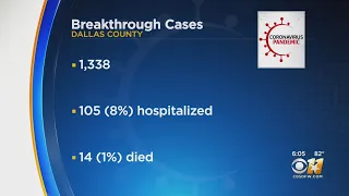 Breakthrough COVID-19 Cases No Surprise To Doctors