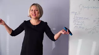 NEW! Презентация бизнеса. Надежда Санникова 26.11.2017
