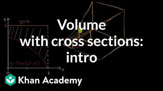 Volume with cross sections: intro | Applications of integration | AP Calculus AB | Khan Academy