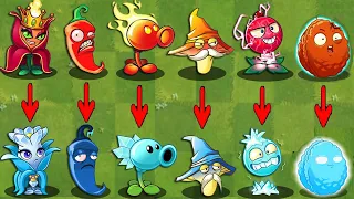 Pvz 2 Discovery - Every Plant Same Shape in Game (China & International)