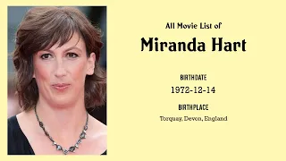 Miranda Hart Movies list Miranda Hart| Filmography of Miranda Hart