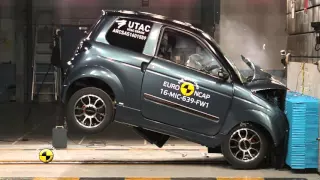 Euro NCAP Crash Test of Microcar M.GO Family 2016