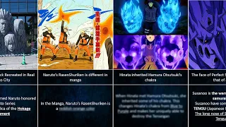 100 Interesting Facts You May Not Know About Naruto (2/2)︱Naruto Facts You Didn't Know