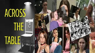 Casey Anthony Full Length Interrogation (2nd Police Interview - Audio Only)