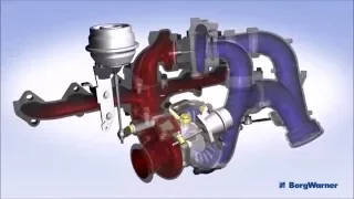 Regulated Two Stage Turbochargers R2S Amination KN