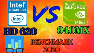Intel HD Graphics 620 VS GeForce 940MX | GeekBench 5 | 2020 Benchamark Test