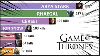 Game of Thrones Characters Ranked By Kill Count (On-Screen)