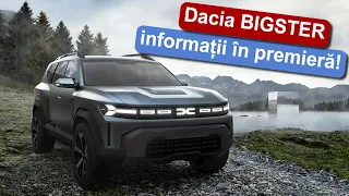 Noua Dacia BIGSTER: să fie un Ford Bronco de România?