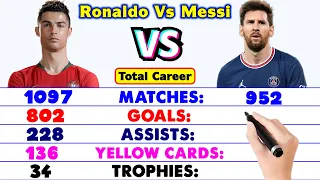 Cristiano Ronaldo Vs Lionel Messi Career Compared.