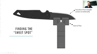 Wicked EDGEucational Series: Finding the Angle and Sweet Spot