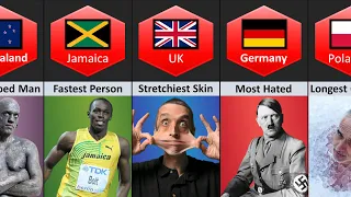 People World Records From Different Countries