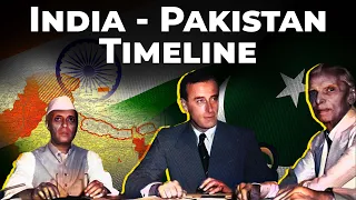 Timeline : India Pakistan Relations | International Relations by Anurag Sharma