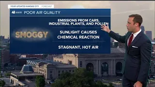 What is a code orange air quality alert?