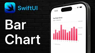 SwiftUI Bar Chart with Customizations | Swift Charts