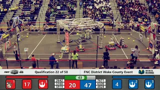 Qualification 22 - 2020 FNC District Wake County Event