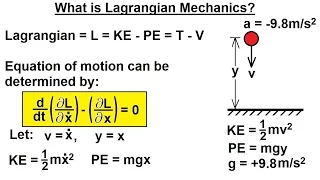 Physics 68 Lagrangian Mechanics (1 of 25) What is Lagrangian Mechanics?