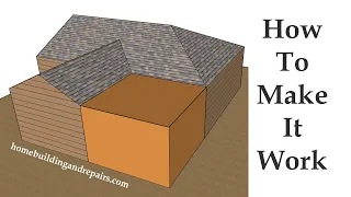 Gable End Roof Design For Corner Home Addition To Connect To Hip Roof And Small Gable Roof