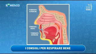 Il Mio Medico (Tv2000) - Tecniche innovative per correggere la cattiva respirazione