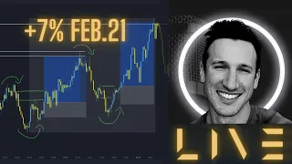 Feb21 (10am EST) - FBT Live Market Analysis + Q/A