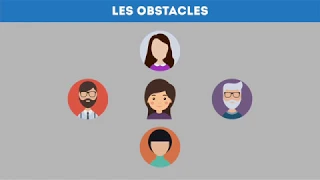 Quels sont les obstacles que les jeunes entreprises et les jeunes entrepreneurs peuvent connaître?