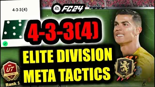 🚨Best 433(4) Meta Tactics Got Me Into Elite Division on EA FC 24 ! (Post patch!)