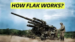 Surviving the Skies: What Happened to Flak Fired at Aircraft in WWII?