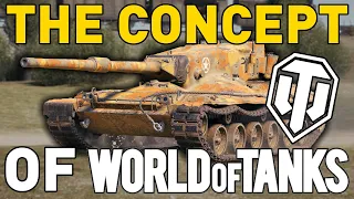 The Concept (1B) of World of tanks!