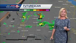 Scattered rain showers, storms possible Thursday afternoon