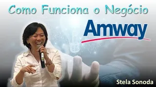 Live - Como o Negócio Amway Funciona - 21/06/2021