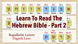 Part 2 - How The Hebrew Letters Sound  - Learn To Read The Hebrew Bible