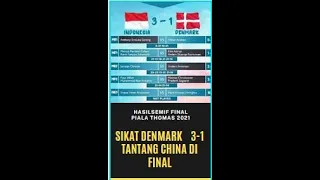 Hasil Semi Final Piala Thomas 2021, Indonesia Kalahkan Denmark 3 1