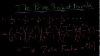 Euler Finds The Prime Product Formula