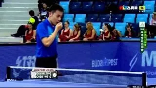 Hungarian Open 2016 Highlights: CHUANG Chih-Yuan vs CHEN Chien-An (Final)