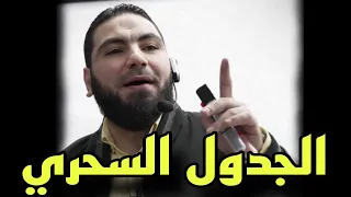 الجدول الى هيخليك تلم المنهج وتذاكر بسرعه جدًا | محمد صلاح |بسطتهالك