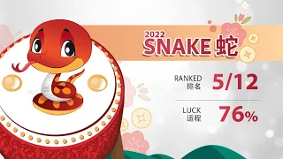 2022 SNAKE FORECAST 属蛇运程 by Grand Master Tan Khoon Yong 陈军荣大师