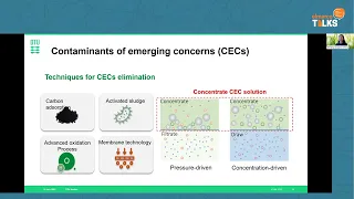 Shaping Water and Energy Technologies by Electrospinning