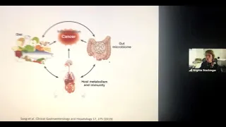 Regulation of intestinal inflammation & tissue repair by environmental factors  Dr. Gitta Stockinger