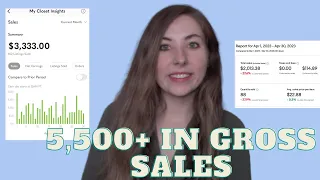 5,500 + in April Gross Sales + What Sold on eBay, Poshmark, & Mercari for $40+ ~ Part-time Reseller