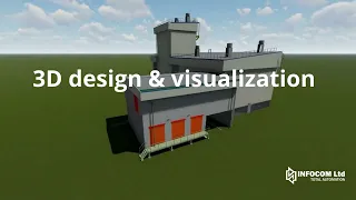 3D modeling and visualization in the development of automation and power supply projects (EAI)