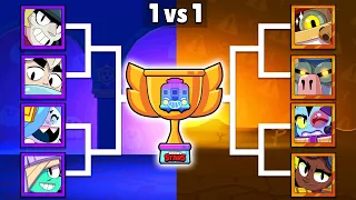 Who is The Best Ghost Station Or Ranger Ranch Brawler? | Brawl Stars Tournament