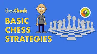 How to Play Chess: Basic Chess Strategies