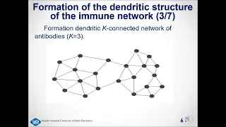 Dendritic Artificial Immune Network Model for Computing